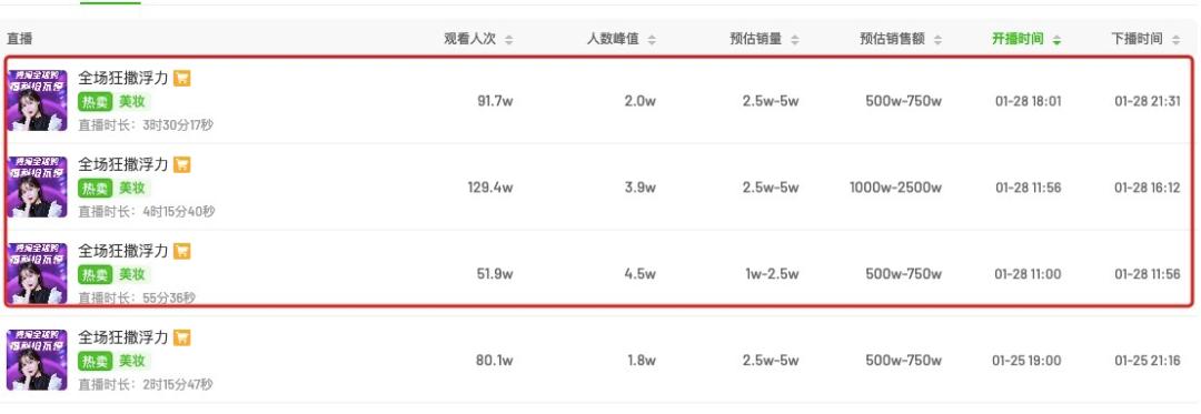 金钱永不眠在线完整,华尔街2金钱永不眠免费在线观看