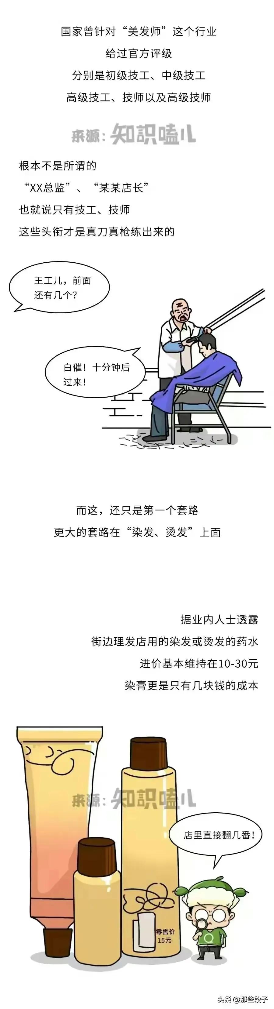 现在理发越来越贵！揭秘理发行业的幕后暴利