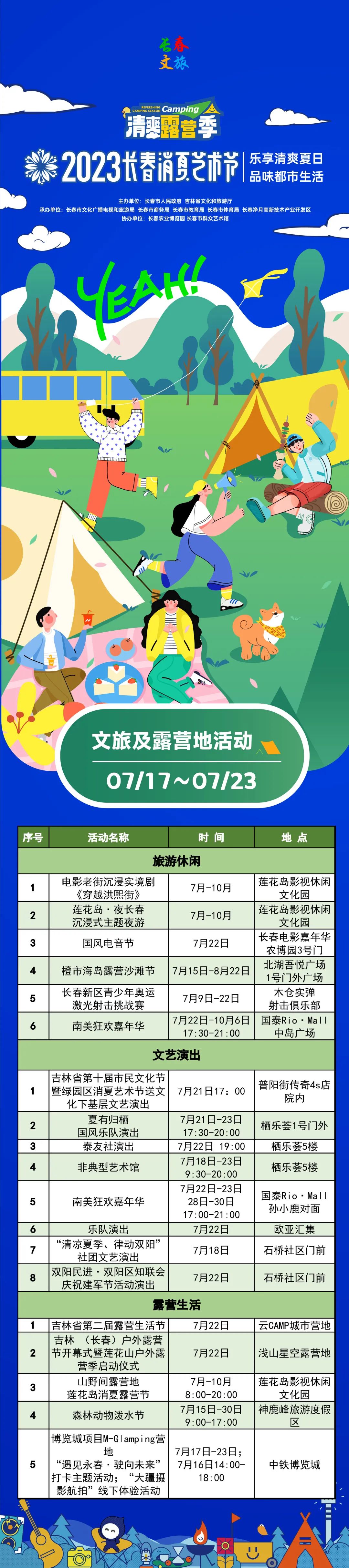 长春必去十大网红地,来长春打卡每日更新哪家火爆