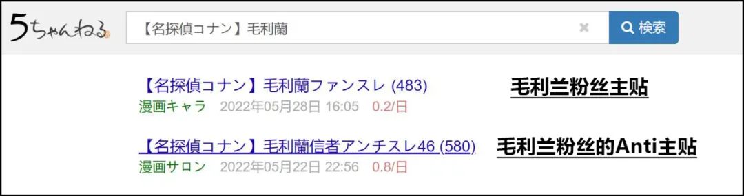 柯哀和新兰哪个人气高,柯哀新兰cp人气排名