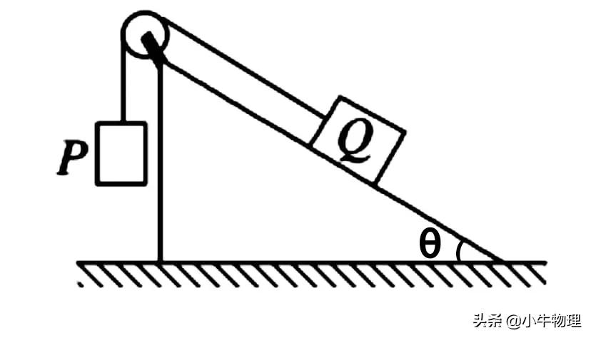 初中静摩擦力的方向,静摩擦力与滑动摩擦