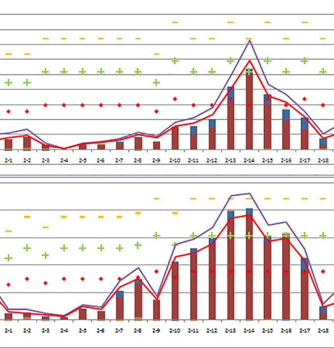 机票什么时候购买最便宜,机票什么时候便宜点