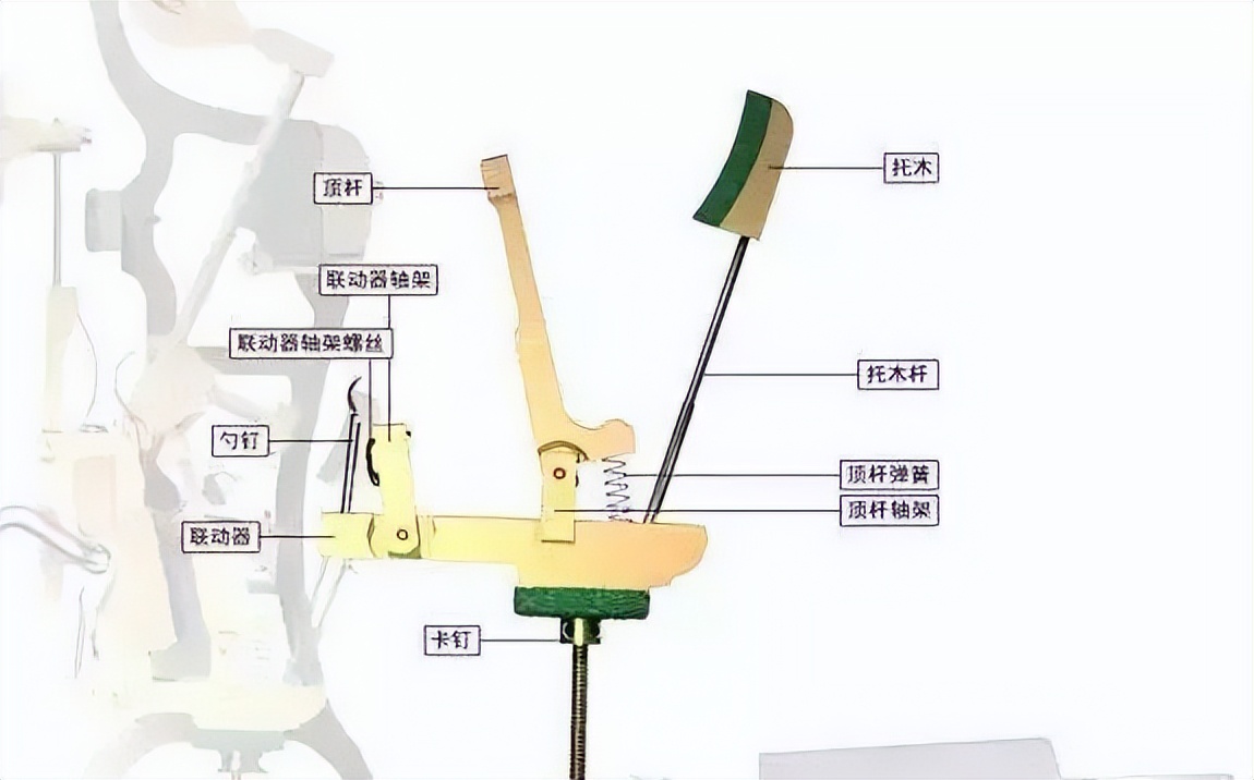 实木顶杆和ABS塑料哪个好？尚音琴行告诉您