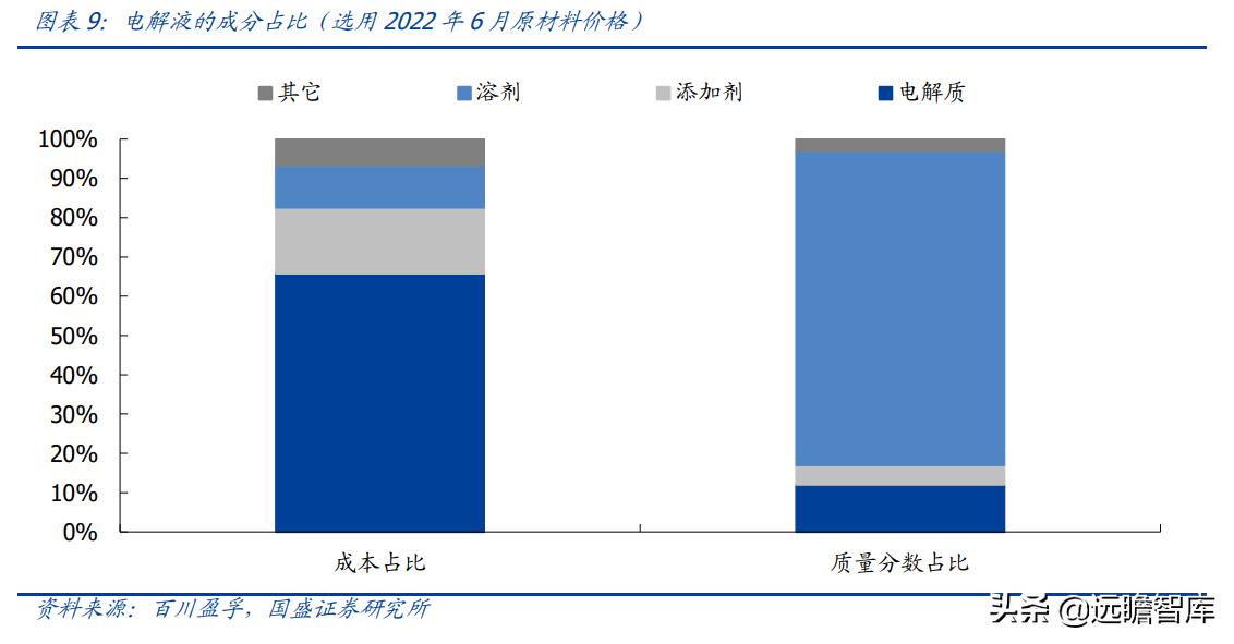 金石资源萤石产能,金石资源萤石原矿开采成本