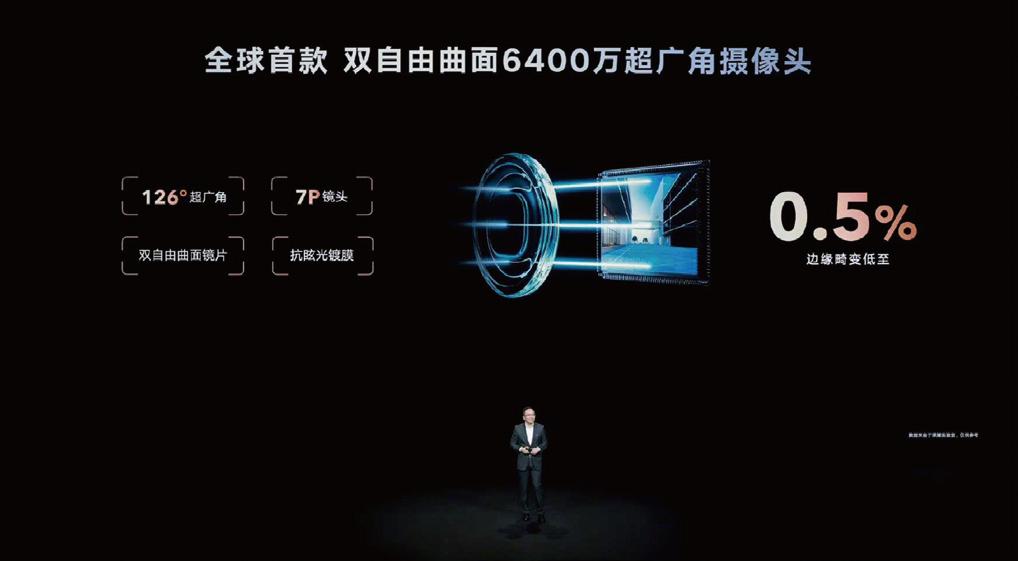 iphone12pro主摄传感器,顶级影像传感器