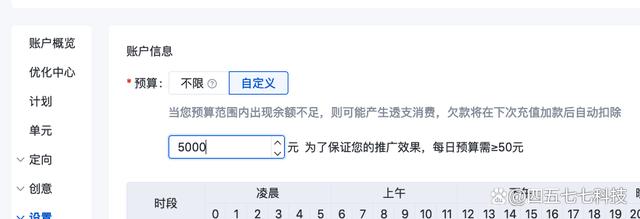 百度竞价推广策略方法,百度竞价推广技巧模式分析