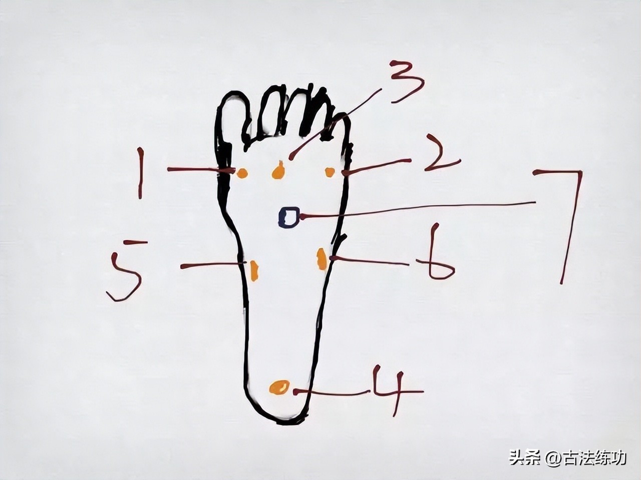 站桩内功解密视频,神奇的站桩视频