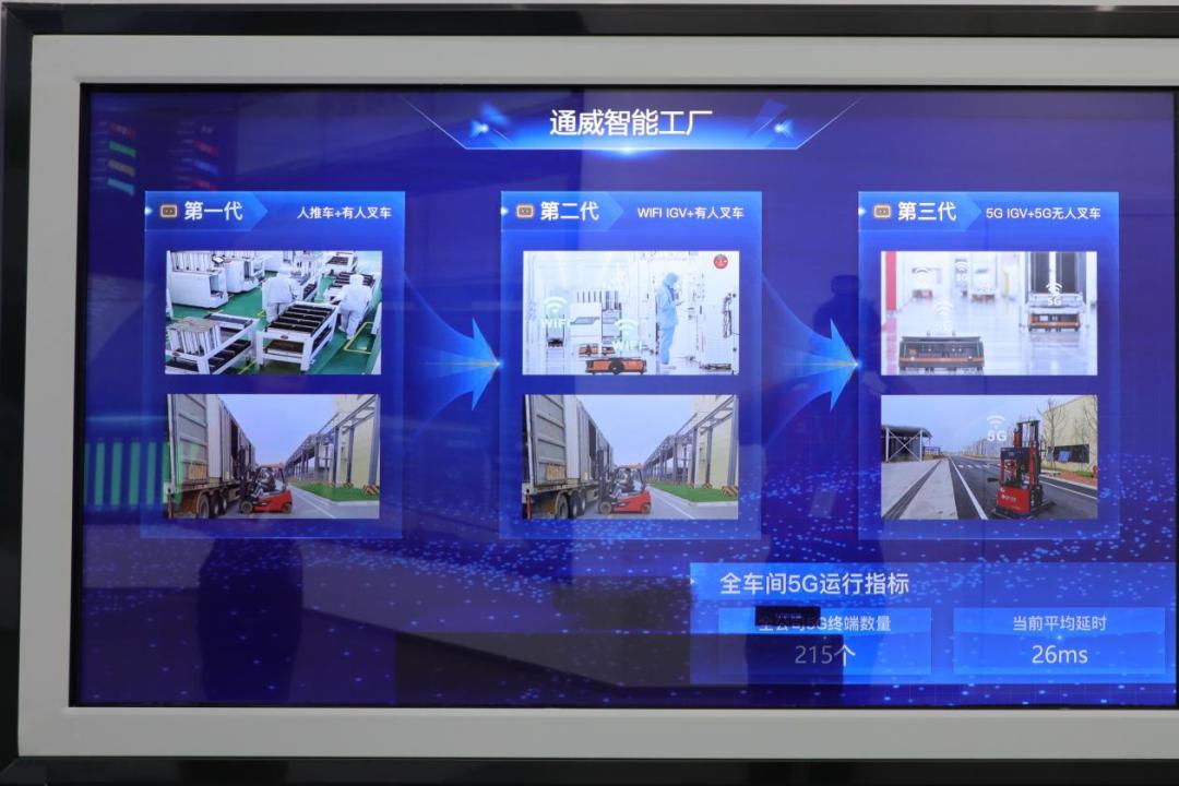 成都通威光伏基地,成都市通威太阳能光伏产业基地