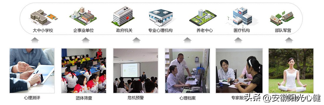 中小学心理测评系统怎么用,心理健康测评系统入口小学