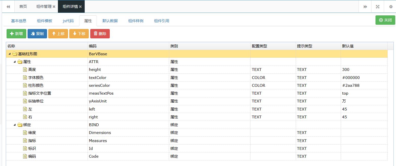 常用的数据可视化工具介绍,数据可视化的操作指令