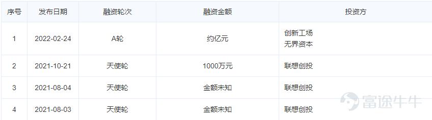 通胀利好零售,美国零售销售对通胀的影响