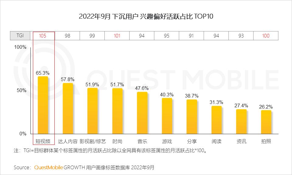 互联网广告数字营销的行业,网络营销与互联网广告