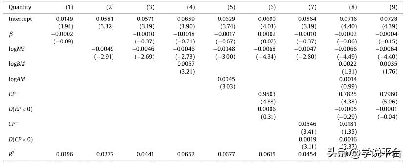 jfe期刊怎么样,jfe最新论文