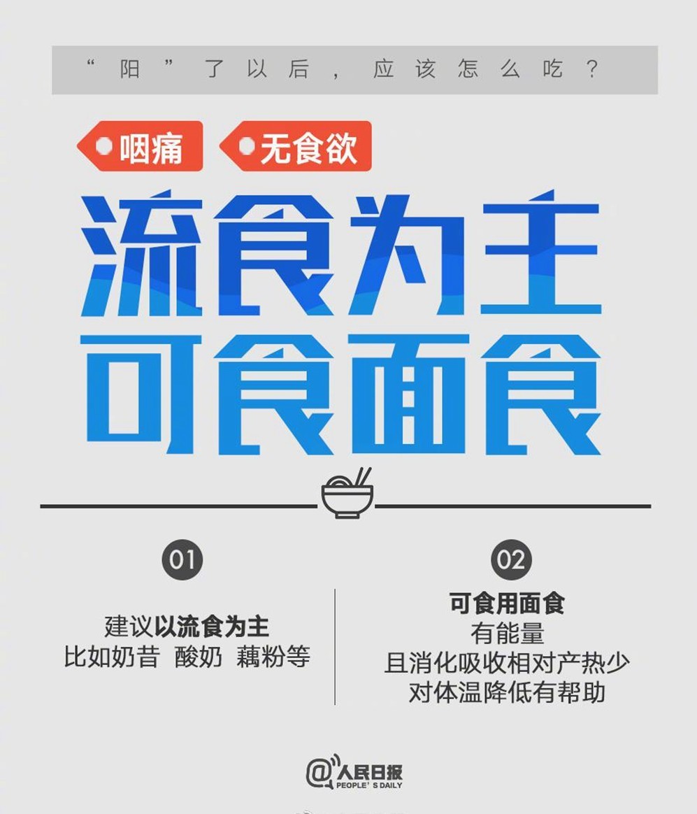 儿童阳了吃什么,孩子阳了吃啥