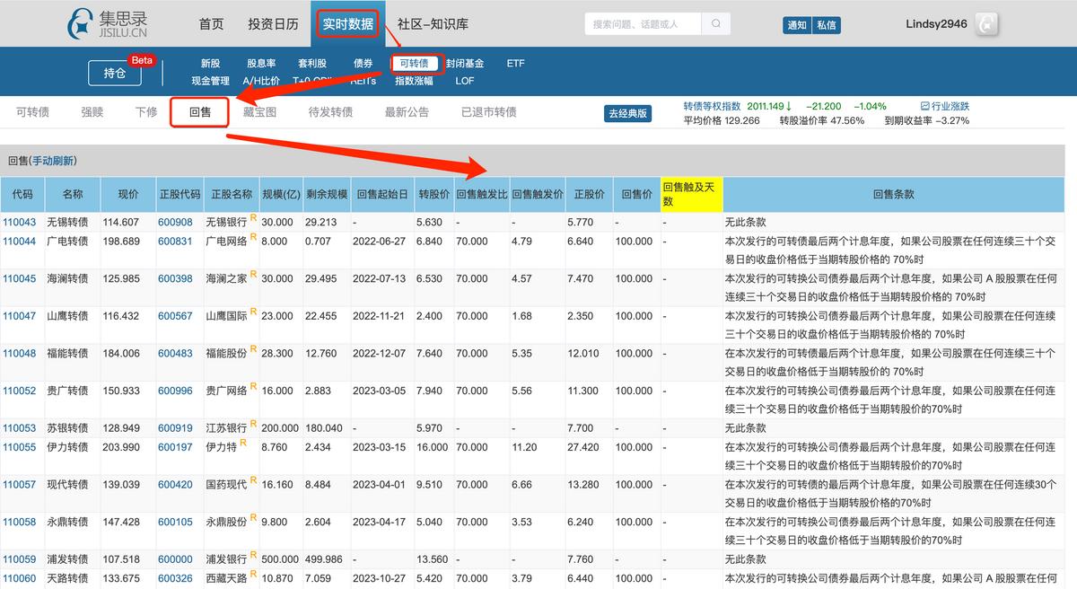 可转债交易常用的一些工具与手法,可转债交易策略全集