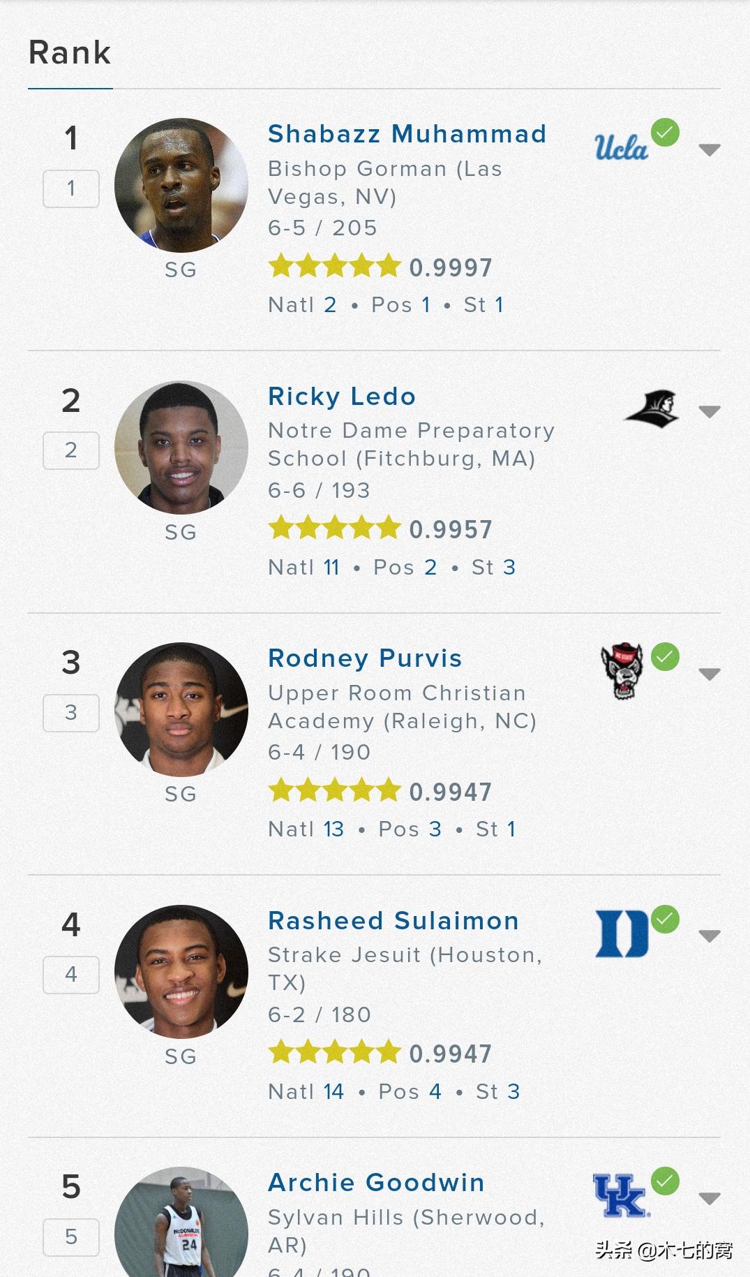 广东新援理查德-莱多，天才、毒瘤或拼图？