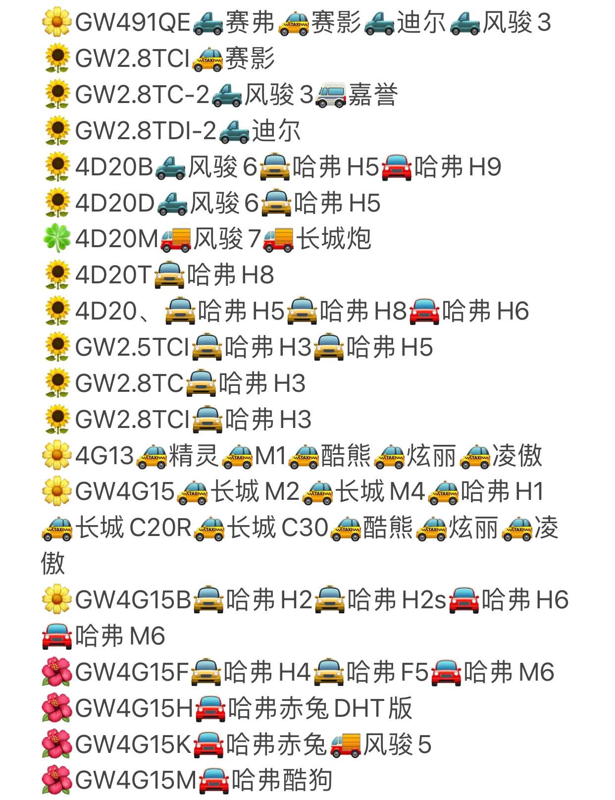 长城汽车原装发动机价格多少钱,长城汽车发动机型号及参数