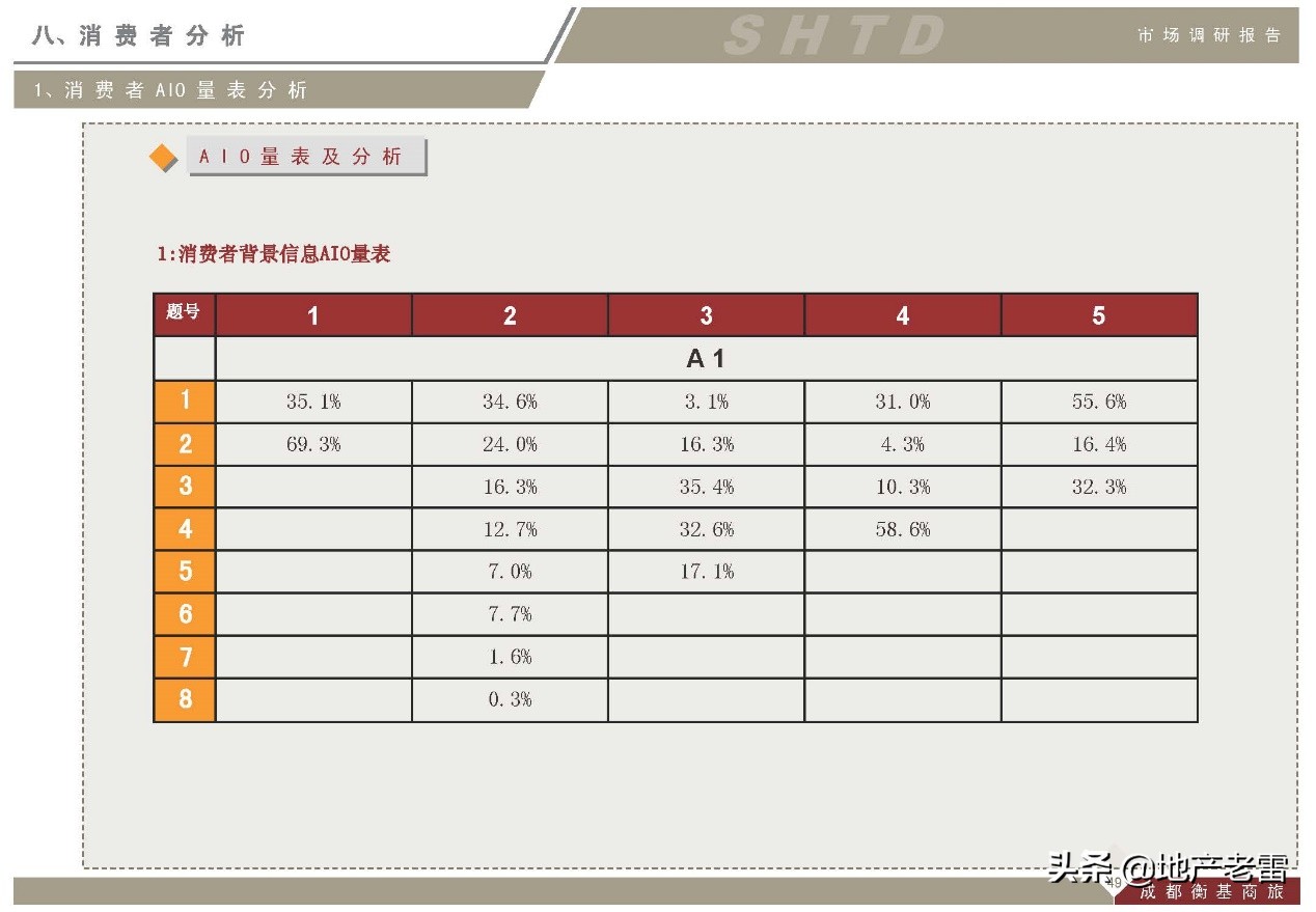 成都上古天地在哪里,成都上古天地