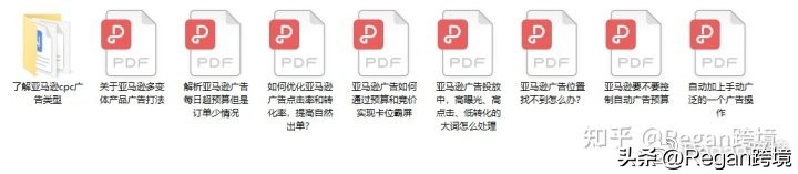 利用chatgpt4.0做亚马逊,chatgpt优化亚马逊运营