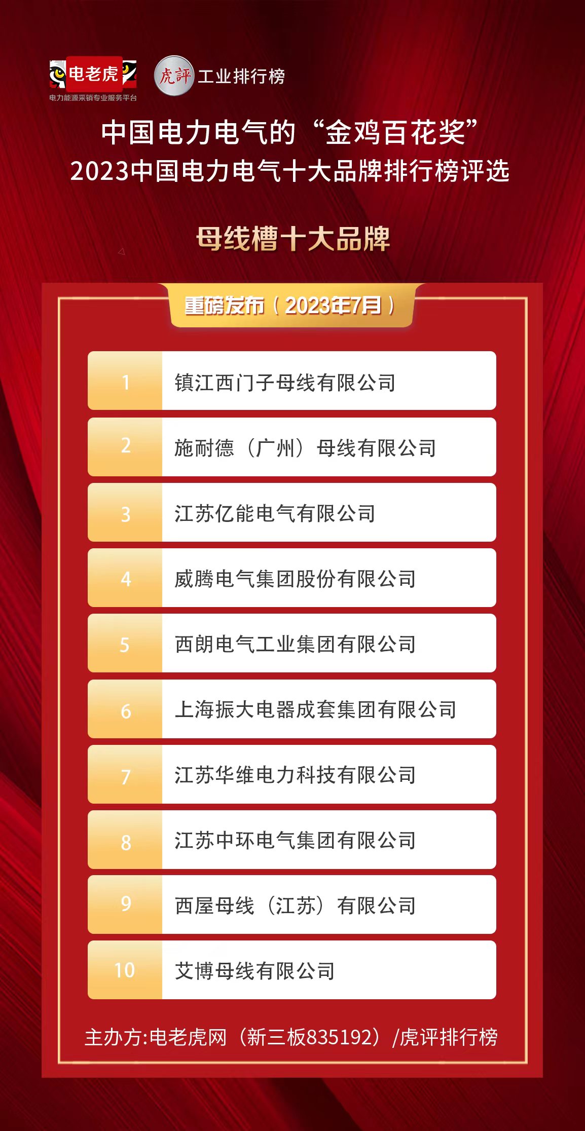 母线槽排名前十名,2024年流行的母线槽