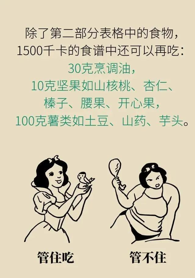 老人减肚子最快又营养的方法,教你快速减肚子的最有效方法