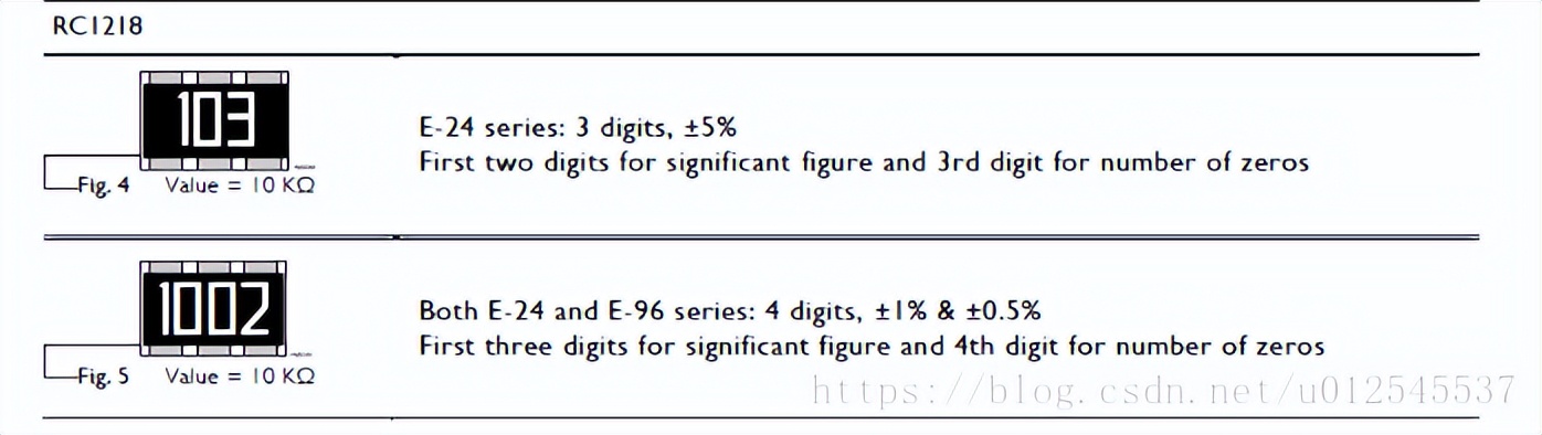 学习电子技术之电阻篇,秒懂电阻知识点