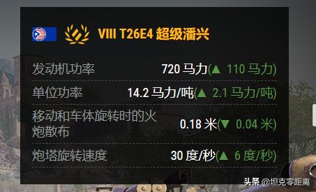 坦克世界6级印钞机,坦克世界提款机