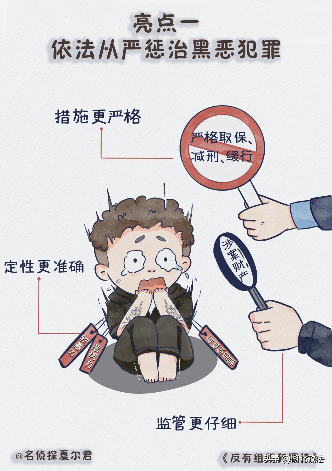 打击黑社会漫画,打击贩毒漫画