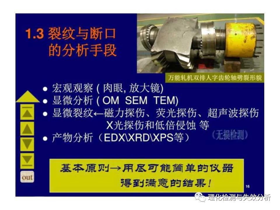 金属断口分析,金属断口宏观形貌分析