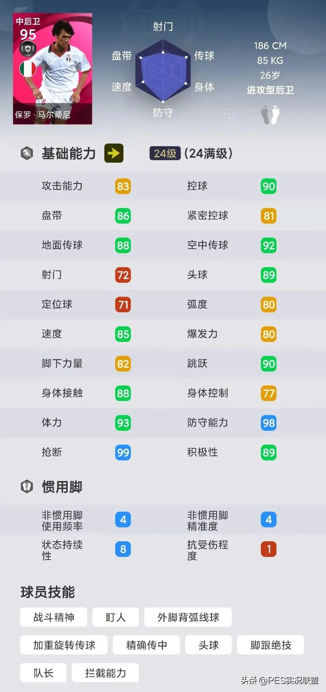 实况十大毕业神兽,实况足球毕业排名