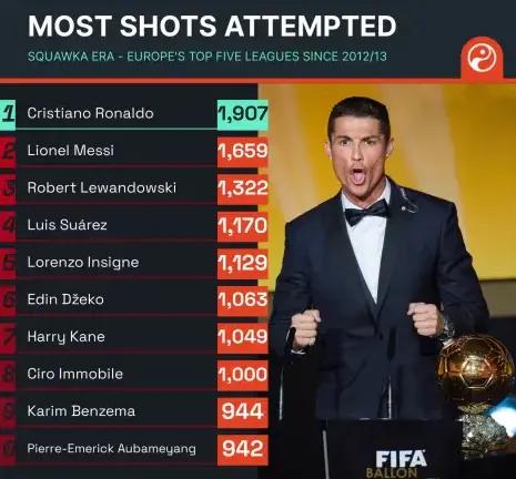 足球十大骗局揭秘,足球史上最真实的骗子