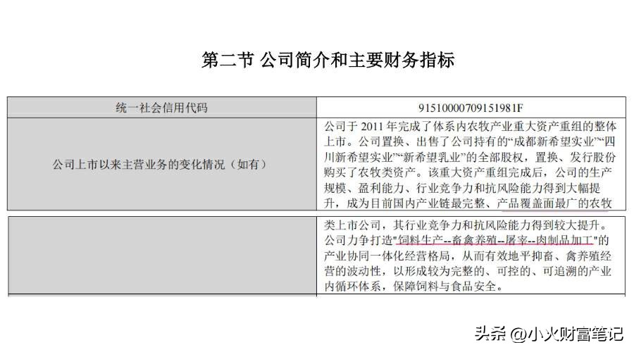 炒股需要看懂财务报表,如何根据财务报表来分析一只股票