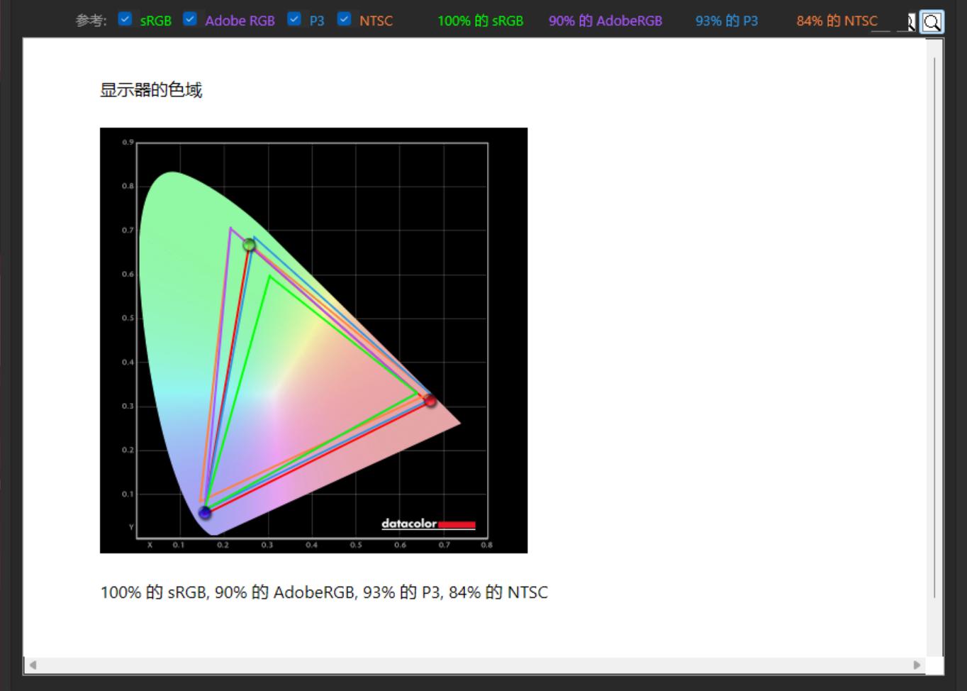 白色海景房实际效果,经典白色海景房