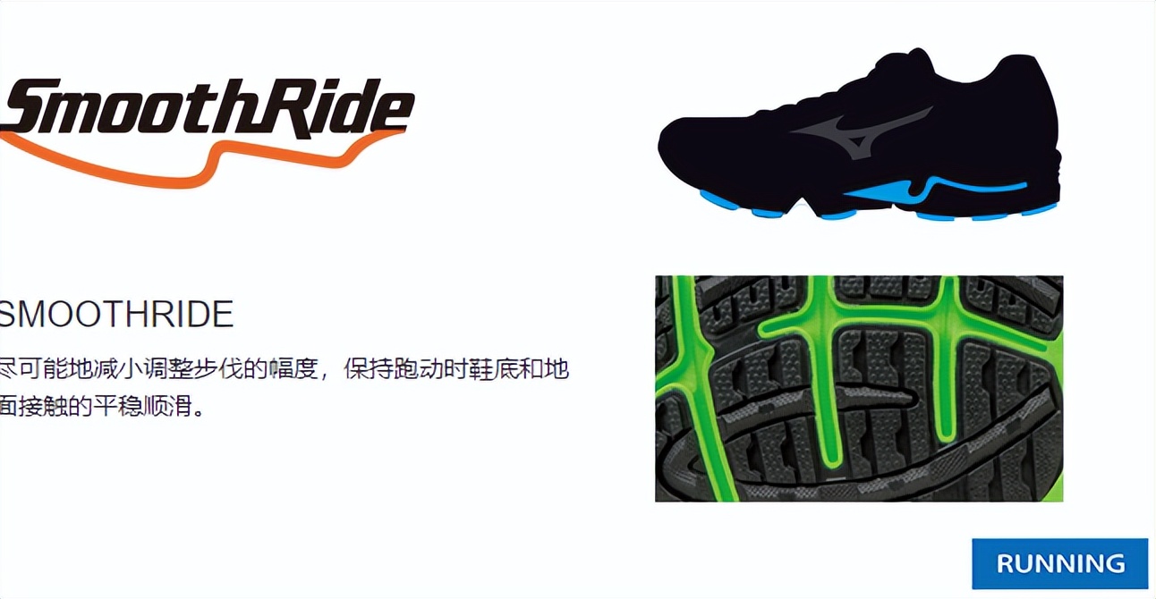 美津浓novamix,亚瑟士gel-contend4测评