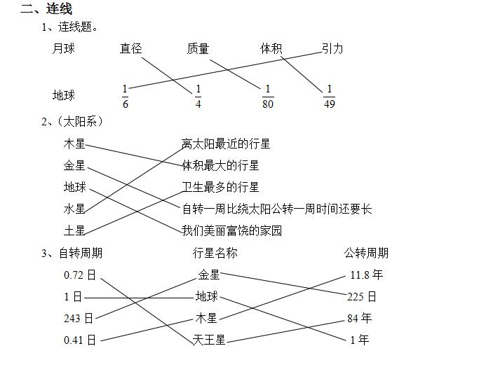 科教版小学六年级下册科学期末总复习资料第三单元宇宙