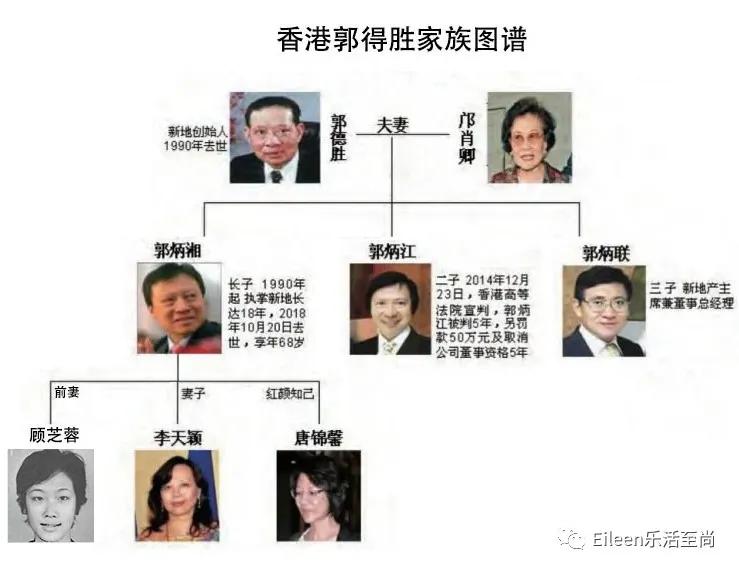 夫妻变叔嫂？这个老钱家族到底集齐了多少豪门秘辛？