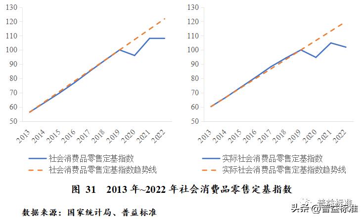 对未来财富管理业务的展望,财富管理发展趋势分析