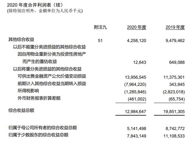 快速了解人寿保险,快速了解保险