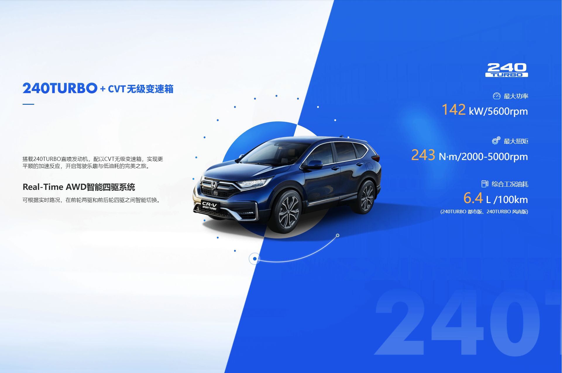 东风本田实力护航安行重庆站，明星车型引发现场高潮