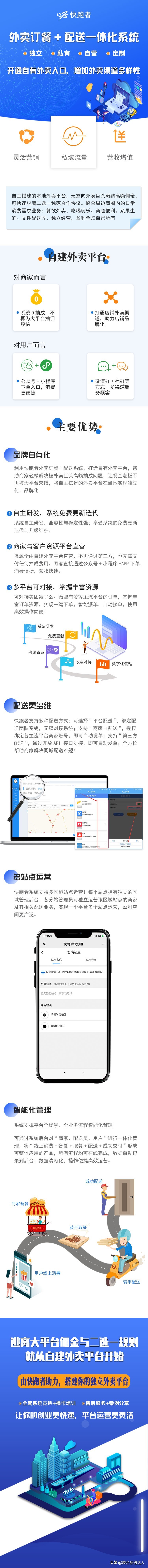 用微信小程序创业,外卖平台小程序开发哪个好