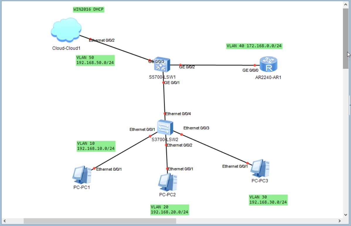 centos7dhcp服务器配置,ciscodhcp服务器配置
