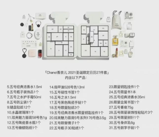 香奈儿礼盒吐槽,香奈儿吐槽奇葩单品