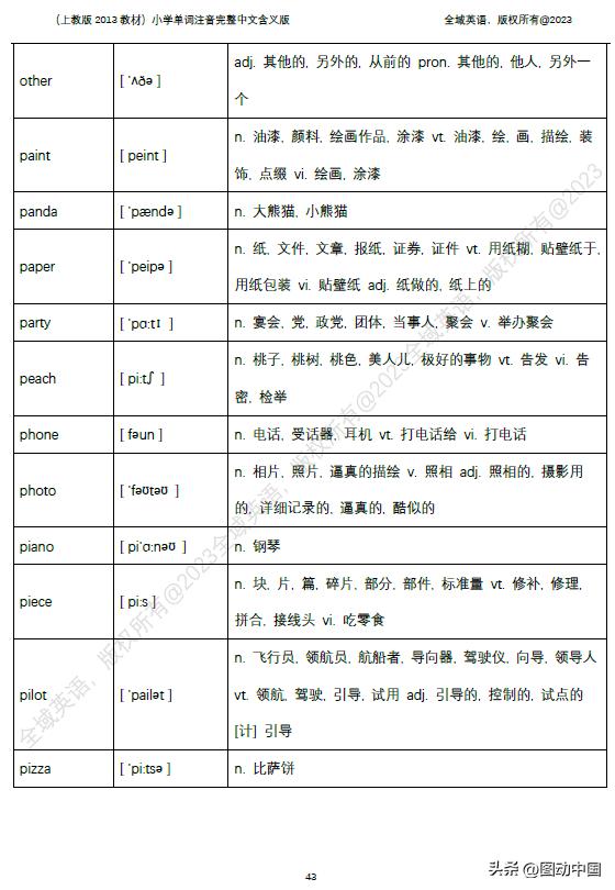小学英语单词表大全及读音,小学英语单词大全带中文标注发音