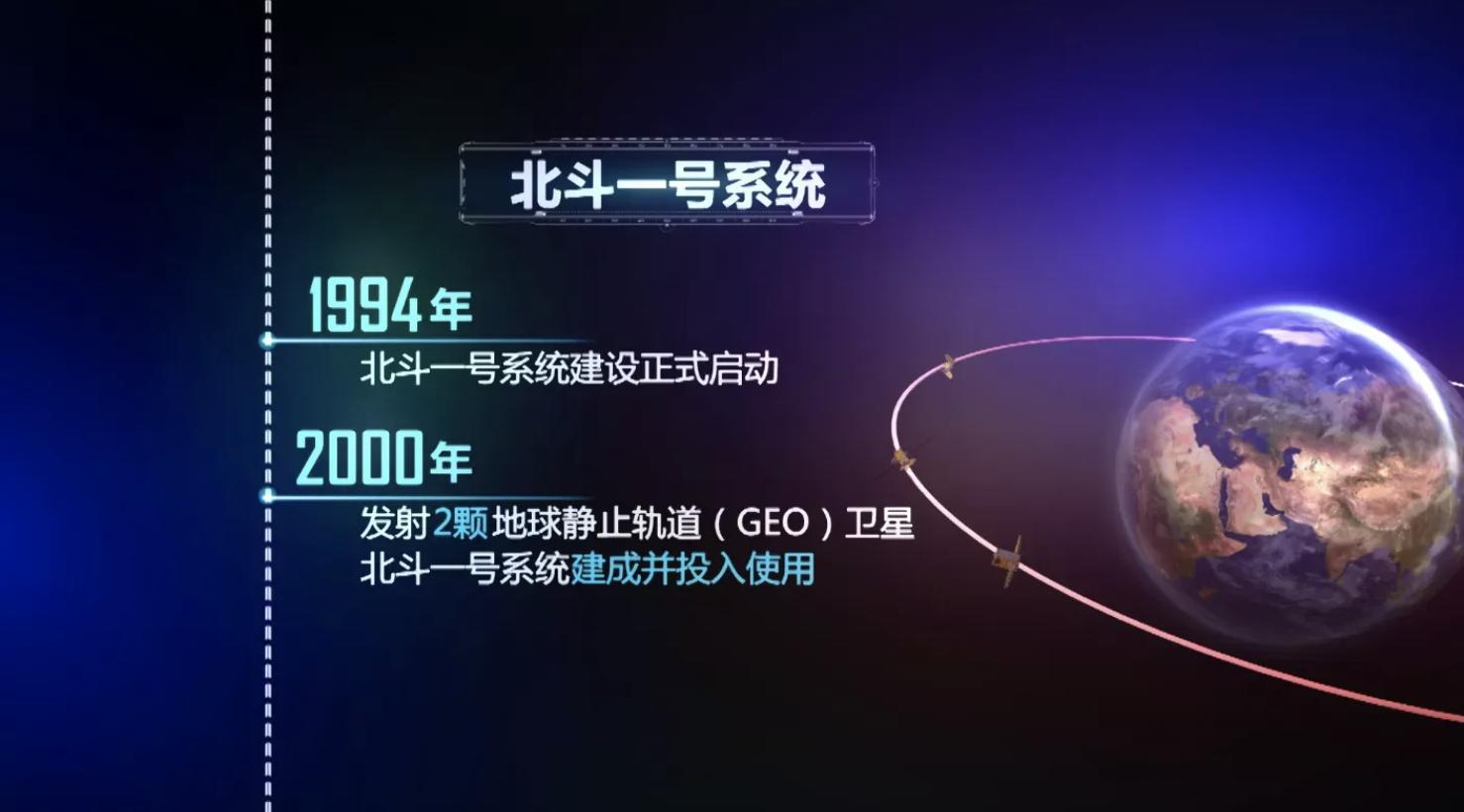 北斗上天是不是再也不用依赖gps,中国有北斗可以用美国的gps吗