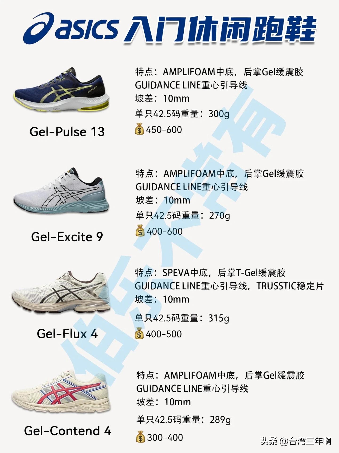 亚瑟士2023年新款跑鞋功能介绍 (入门跑鞋亚瑟士耐克)