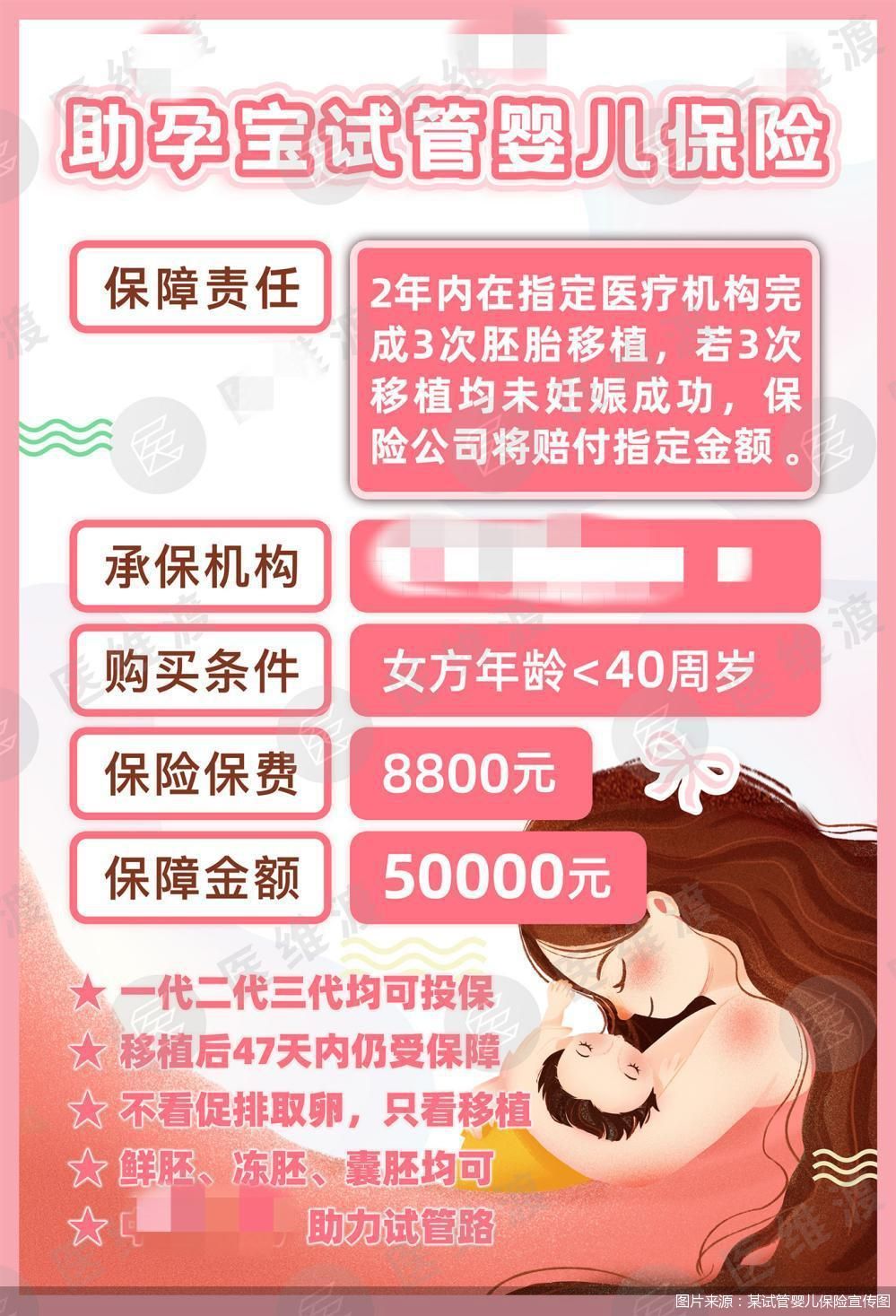 给试管宝宝买保险,试管能买的保险有哪些