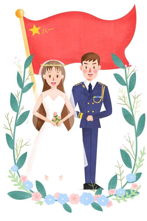 军人在服役地结婚需要什么证件,军人结婚需要哪些程序