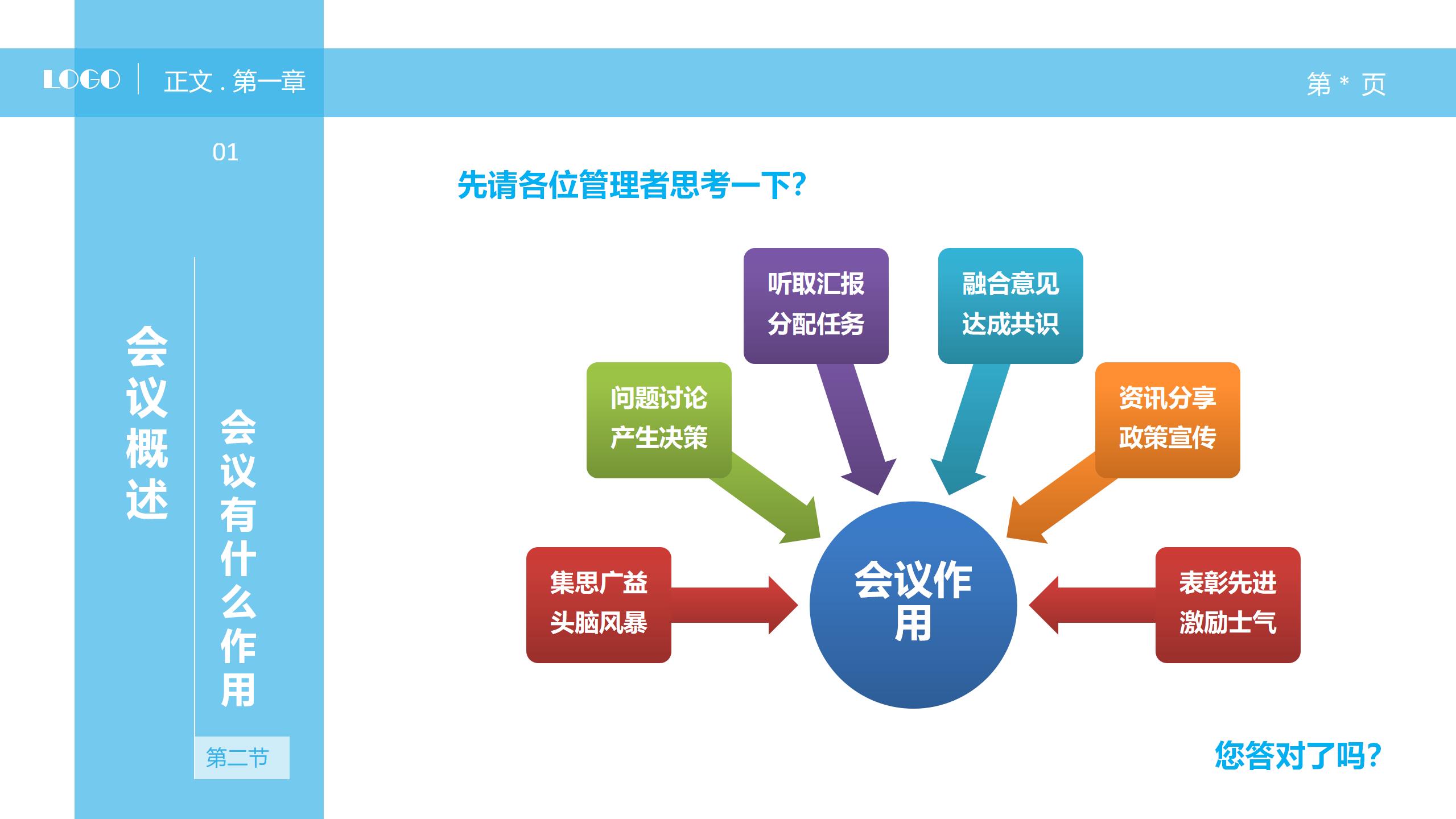 500强高管如何开会,500强公司办公视频