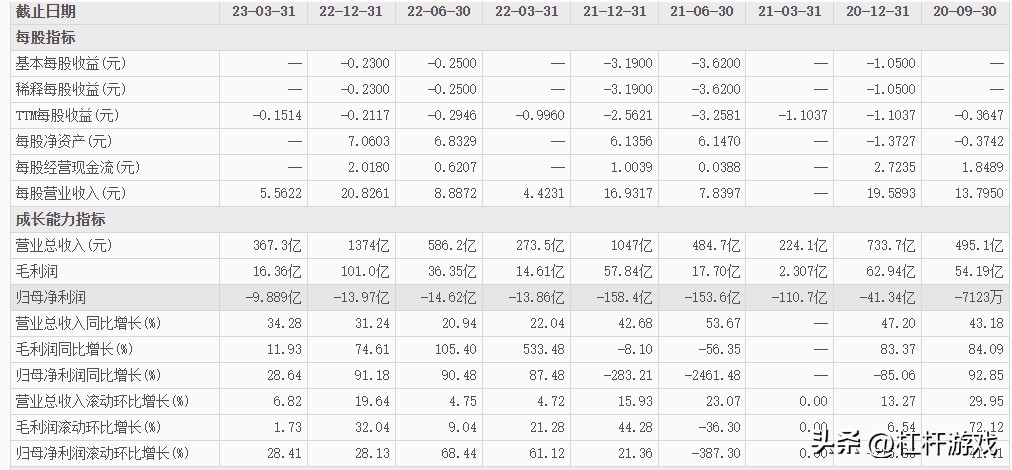 顺丰菜鸟和京东哪个物流好干,快递员顺丰四通一达和京东哪个好