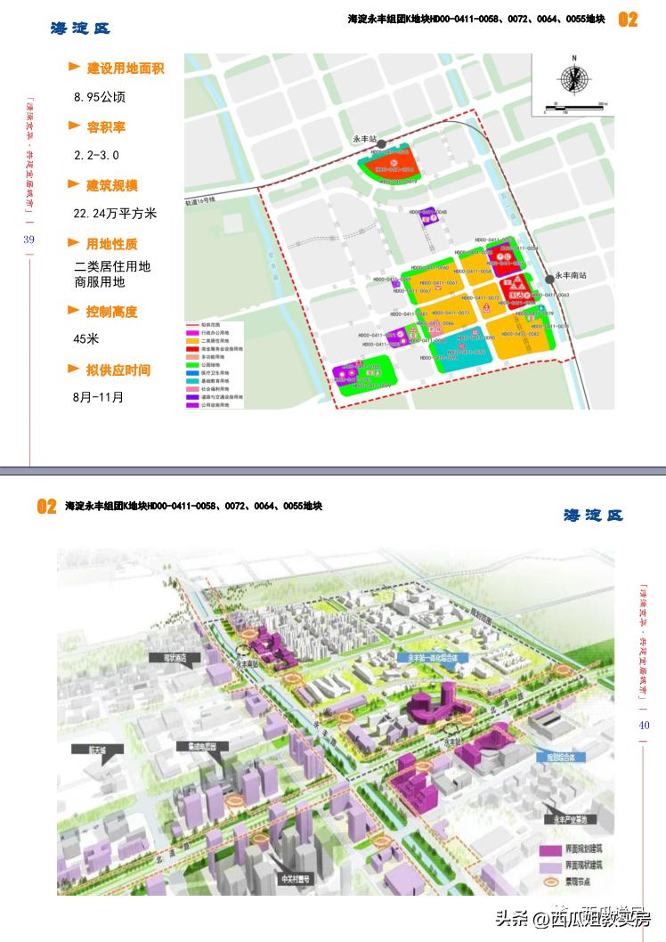 海淀永丰、卷王奶西又上新！2023年还有这些新盘必看